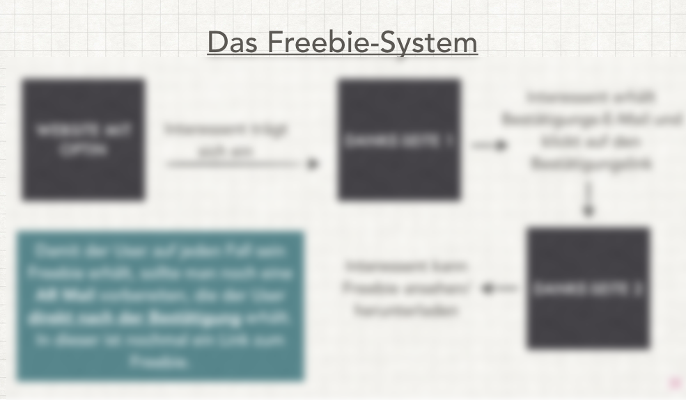 Freebie-System.001.png